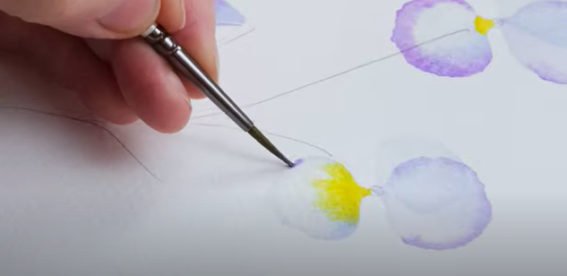 Details watercolour pansies